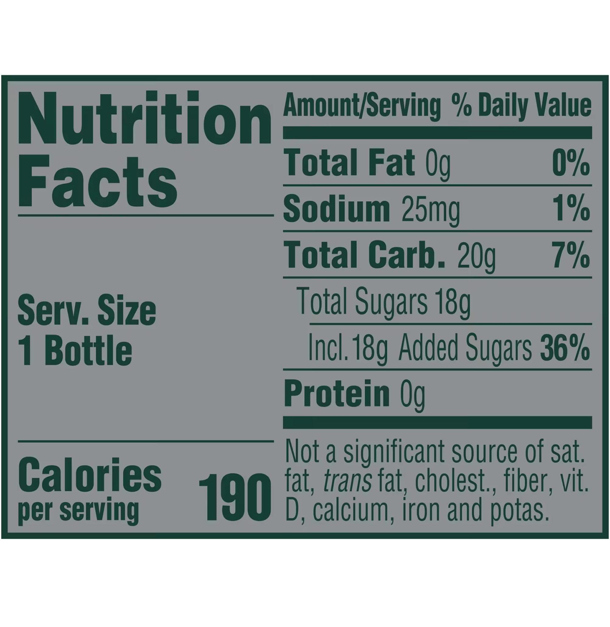 SignatureMargarita Glass 12oz nutritional facts